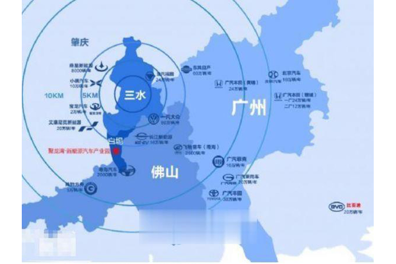广州周边?佛山三水?汽车行业专业园区?50年产权?花园式厂房